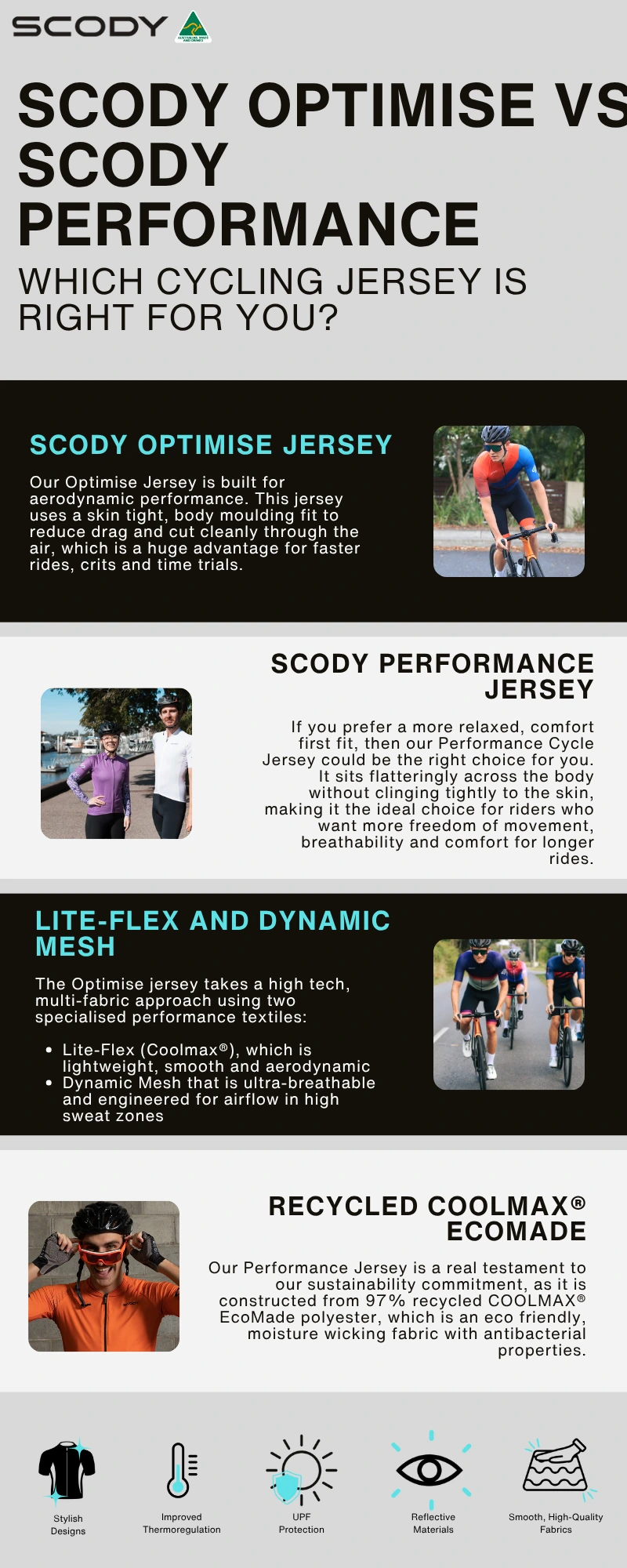 SCODY Optimise vs SCODY Performance: Which Cycling Jersey Is Right for You?